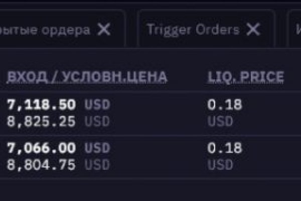 Где найти рабочую ссылку кракен