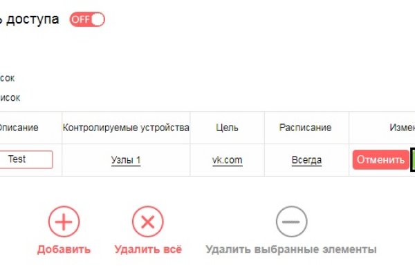 Kraken сайт магазин