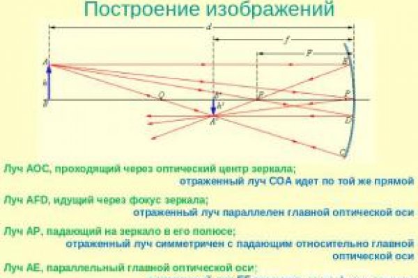 Впн для кракена